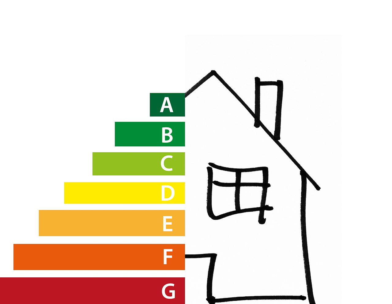 Energy Efficiency 101 4 Things To Start Replacing At Home