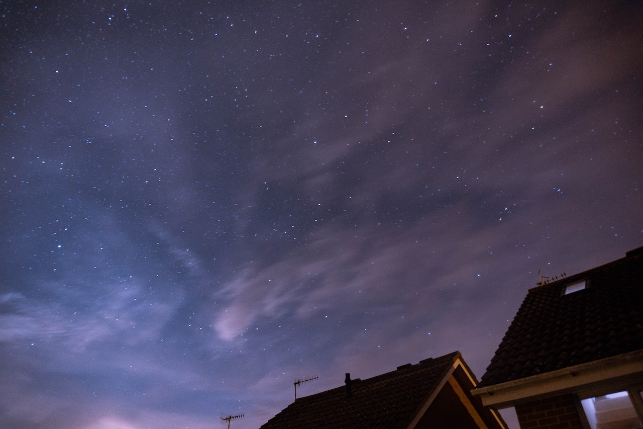 Important Is A Roof For Your Property